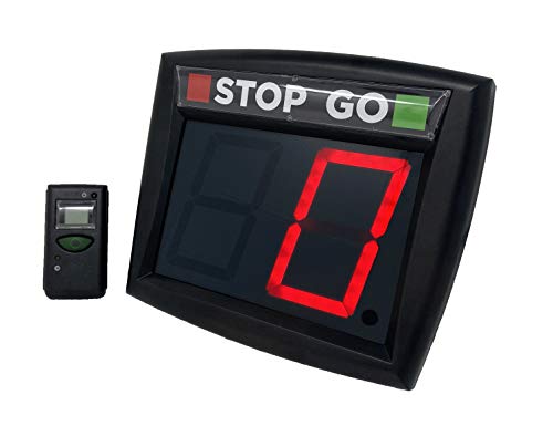 Compte Persone Stop And Go Impretech International Group