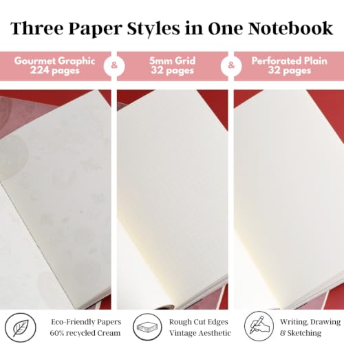 Image of PETAL & FLOW B6 Size Rough NoteBook 5 inch x 7 inch, 288 pages (144 sheets), Vintage Style (Gourmet)