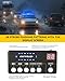 LUMENIX Blue LED Rooftop Strobe Beacon Police Lights Magnetic Mount Emergency Security Caution Flashing Traffic Light Bar for Volunteer Firefighter First Responders Vehicles Trucks - Patented Design