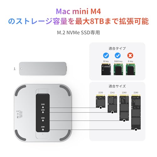 NEWQ Mac Mini M4ドック の商品画像 7