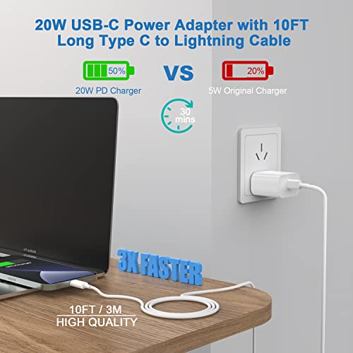 Iphone Charger Fast Charging 10 Ft Apple Mfi Certified, 2 Pack Pd 20W Usb C Wall Block With 10Ft Long Type To Lightning Data Sync Cable For 14 13 12 11 Xs Xr X 8 Ipad #TOP1