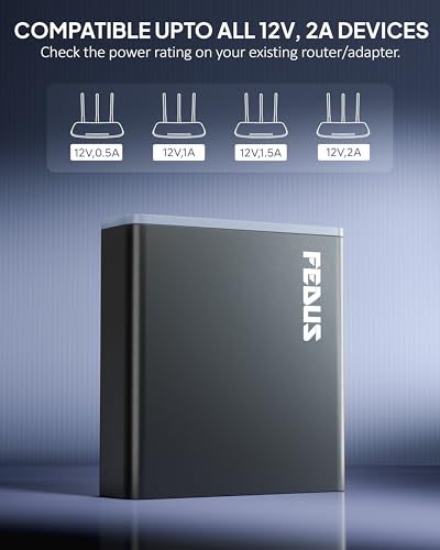 Image of FEDUS Mini UPS for WiFi Router 12V 2A 4400mAh BIS Certified Battery Up to 4 Hours Backup, Zero Lag Switching Power Backup for JioFiber, Airtel Xstream, BSNL & All Dual Band Routers | 2 Year Warranty