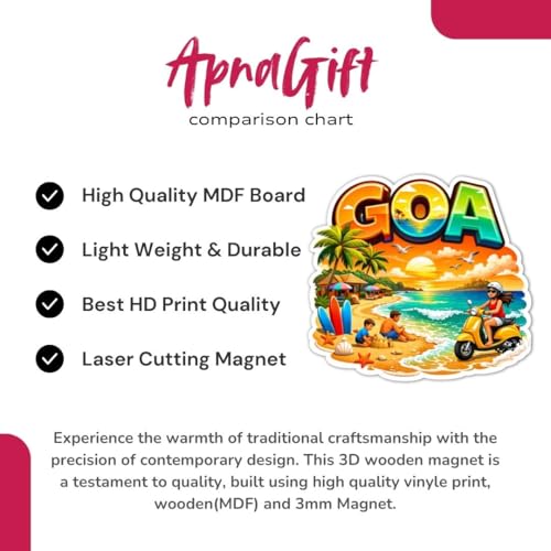 Image of Goa Theme Wooden Fridge Magnet for Refrigerator | Printed Souvenir Magnet for Kitchen & Home Decor | Travel Gift Item | Strong Magnetic Hold | 3x3 Inch Decorative Magnet | Pack of 1 (Goa A)