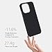 Yienning Case for Oppo Reno 15 Pro, Slim & Ultra Thin Aramid Texture Plain PC Hard Simple Cover, Soft Protective Anti-Scratch Phone Case Black