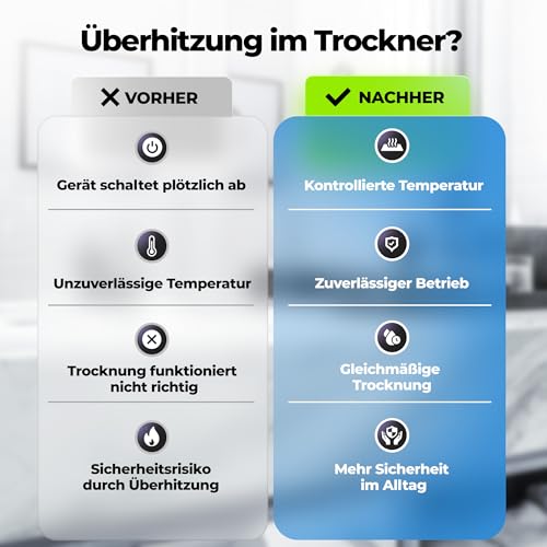 Thermostat-Temperaturschalter KSD301 | Temperaturbegrenzer 160°C mit Originalcode 5432531 5432530 4710711 4710710 passend für Miele Trockner | 3 Jahre Garantie