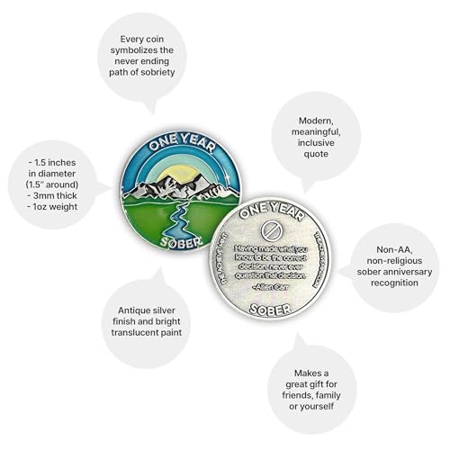 Image of The Achieve Mint 1 Year Sober Token - Non-AA, Non-Religious Sobriety Gift for Men & Women