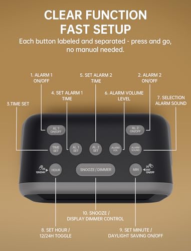Acedeck Super Loud Alarm Clock: 115dB Wake-Up Power - Image 5