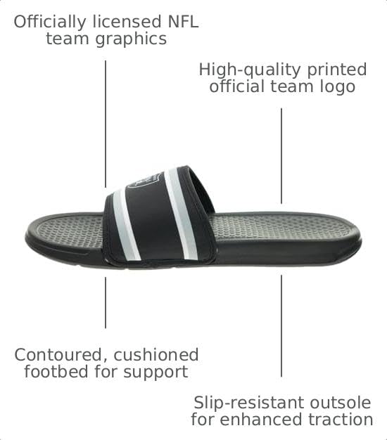 Image of FOCO NFL Team Printed Slide Sandals - Officially Licensed Football Fan Footwear for Comfort & Style