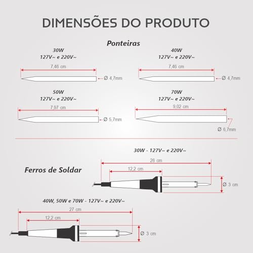 FERRO DE SOLDAR COM SUPORTE DE DESCANSO 127V 50W– FAME.