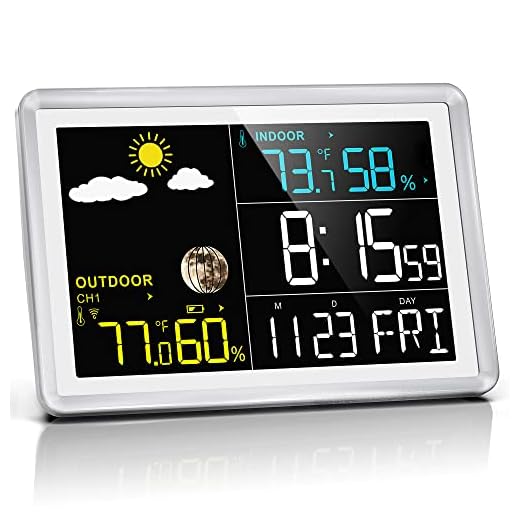 Wittime 2081 Indoor Outdoor Thermometer Wireless Temperature Hudimity Monitor with HD Color Display and Outdoor Sensor