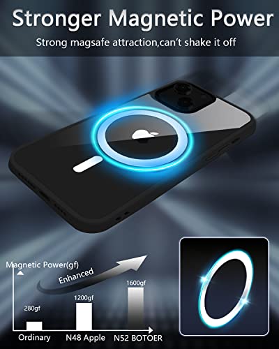 Botoer Magnetic Case Designed For Iphone 14 Case/Iphone 13 Case,[Compatible With Magsafe][2 Pcs Glass Screen Protector+Camera Lens Protector][Shockproof Slim Thin Phone Case Cover] 6.1 Inch,Black #TOP2