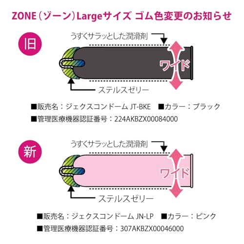 まるで生感覚【ZONE (ゾーン)】コンドーム Lサイズ 6個入 3個パック 【ZONEシリーズサンプル付き】ステルスゼリーによる、うすさを超える気持ちよさ - 画像2