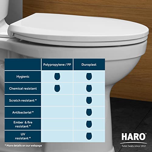 Haro | Round Toilet Seat | Slow-Close-Seat | Heavy-Duty Up To 550 Lbs, Quick-Release & Easy Clean, Fast-Fix-Hinge, No-Slip Bumpers White | Premium-Duroplast > Scratch Resistant | 16.5" X 14.5" X 2.32" #TOP4