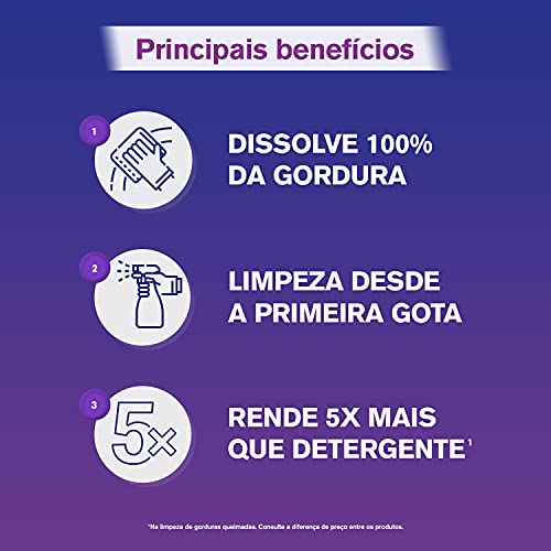Veja Limpador Cozinha Cozinha Lavanda Trigger Promo 500Ml