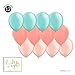 Andaz Press 11-inch Balloon Trio Party Kit with Gold Cards & Gifts Sign, Mint Green, Rose Gold, Peach, 12-pack, Wild One, Wild and Free, Cactus, Pastel Llama, Boho, Birthday Party Theme Decorations
