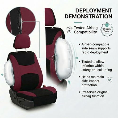Image of FH Group Front Set Cloth Car Seat Covers for Low Back Seats with Removable Headrest, Airbag Compatible, Universal Fit Seat Cover for SUV, Sedan, Van, Burgundy