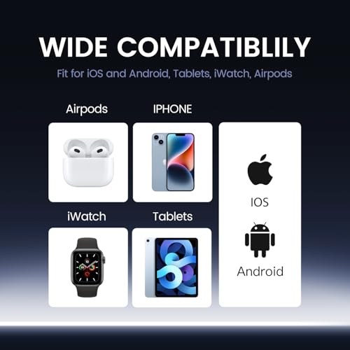 Image of DeperAI 25W Dual Port GaN III Fast Charger - MFi Certified, PD3.0 & UFCS Support for iPhone, Samsung, Oppo, Vivo, iPad & More (White)