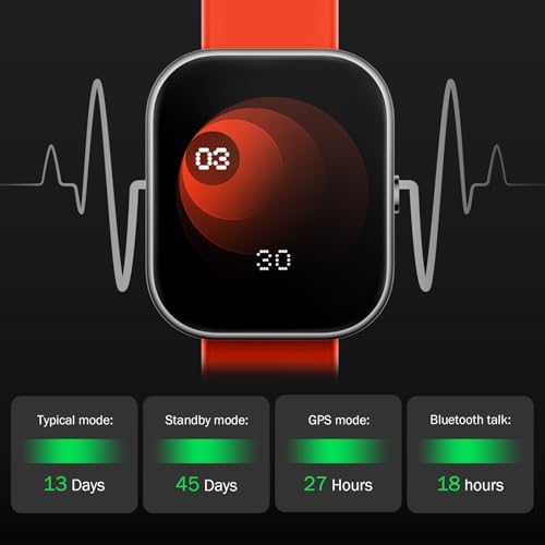 CMF BY NOTHING Watch Pro Smartwatch,1.96'' AMOLED Display, IP68 Water Resistant Multi-System GPS Fitness Tracker with Health Monitoring, 13Day Battery Life, Black Grey