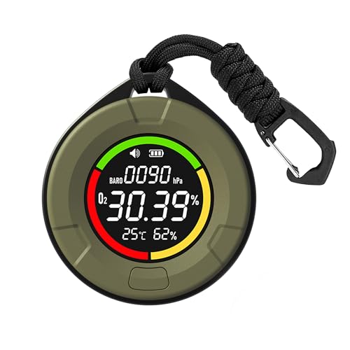 Protmex 4-in-1 Air Quality Monitor Oxygen Detector with Barometric Pressure Temperature Humidity Digital Air Sensor with Real-Time Monitoring for Home Office Outdoor Camping Hiking Emergency