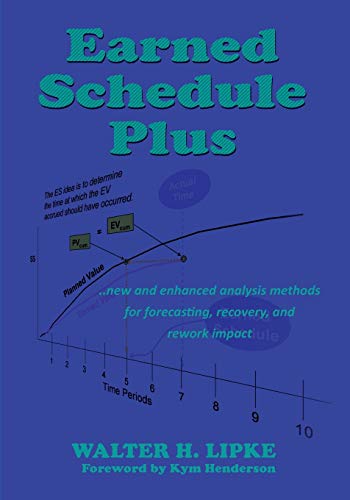Earned Schedule Plus view 2