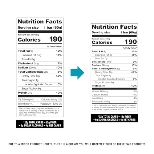 Quest Nutrition Protein Bar Chocolate Chip Cookie Dough 1 Piece 60g (2.1oz) 12 Pieces