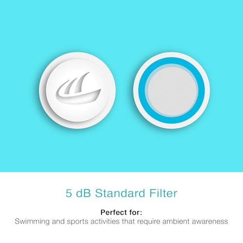Image of MEE audio 5 dB Replacement Filters for Earplugs - Works with Custom and Universal Filtered Earplugs, High Fidelity (Pair, White /Baby Blue)
