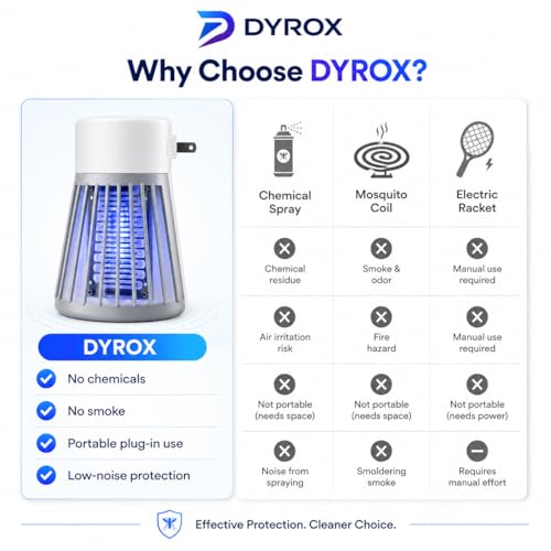 Image of DYROX Mosquito Insect Bug Zapper Trap Killer LED Lamp, Plug-in Electronic Mosquito Killer Machine with UV Light, Indoor Electric Machar Mosquito Killer Lamp for Home, Bedroom, Kitchen & Office