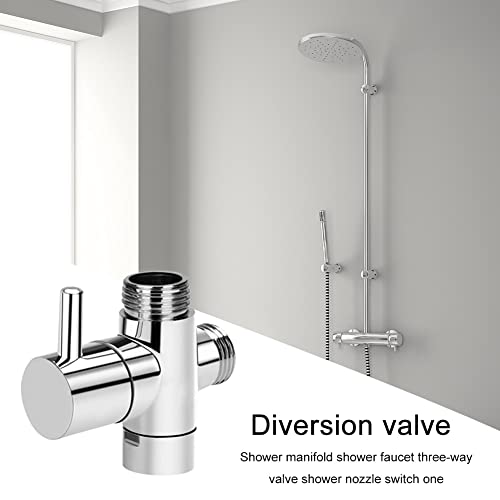 Interrupteur adaptateur tête de commande pour vanne de douche