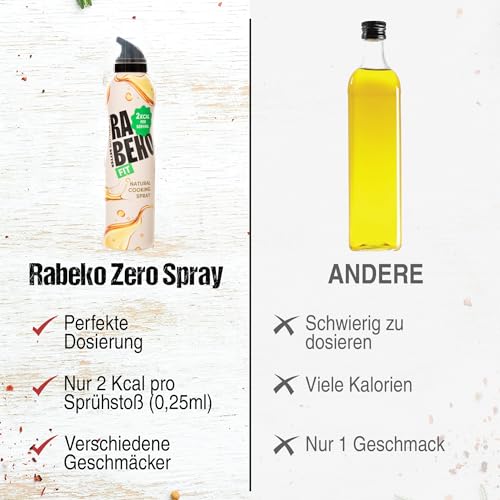 Rabeko Zero Kochspray kalorienarm| ITALIENISCHE KRÄUTER| 800 Portionen,2 kcal pro Sprühstoß| Pfannenspray zum Braten, Grillen & Backen| ohne Zusätze, ohne Zucker|Glutenfrei 3 x 200ml