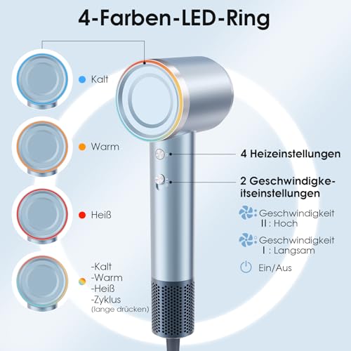 YASHE Ionen Haartrockner, 110.000 U/min Hochgeschwindigkeits-Bürstenloser Motor, Leises Schnelles Trocknen 22m/s, 1600W Föhn mit Diffusor… – Ansicht 3