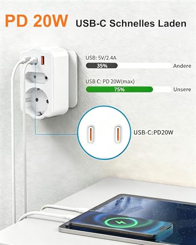 Podwójna wtyczka do gniazdka PD, 20 W, USB C, RAVPHICS 5 w 1, 4000 W/16 A, z 3 gniazdami USB, listwa zasilająca, listwa zasilająca z wieloma gniazdami USB C, bez kabla, kolor biały