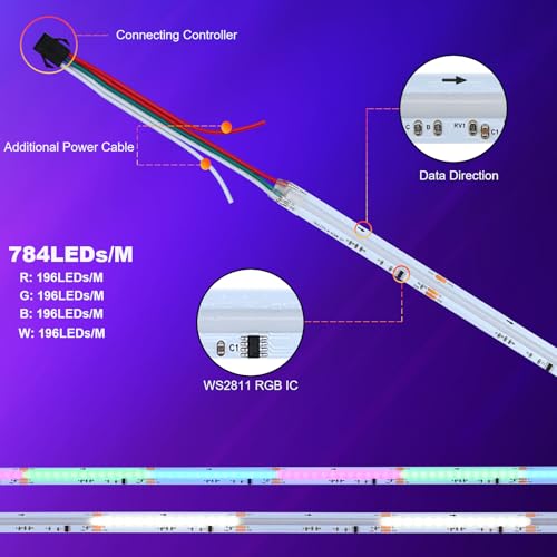 Tira LED JOYLIT RGB+6000K 10M 24V COB Alta Densidad miniatura 5
