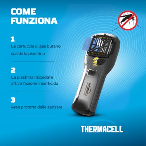 Therma Portatile Nero - 5