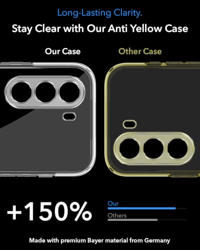 Image of Jkobi Lifetime Anti-Yellow MagSafe Compatible Clear Back Cover Case for OnePlus Nord CE 6 Lite (Sleek Hard Crystal | Shockproof and Camera Protection)