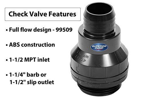 Superior Pump 92072-U 1/3 HP Remote Sink Drain Pump System, Black