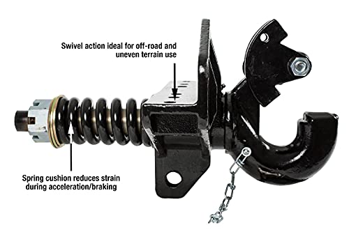 Image of Buyers Products BP125A 15 Ton Capacity Swivel Type Pintle Hook