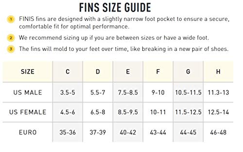 Finis Youth Zoomer Fins, Yellow Gold - Size C #TOP6