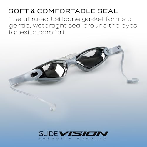 Image of Solpro Glide Vision Unisex Adult Swimming Goggles for Women,Men,Boys,Girls,Teenagers,Athletes,Swimmers|2 in 1 with Built In Earplugs for Training,Competition in Pool,Beach,Water Sport,Activties