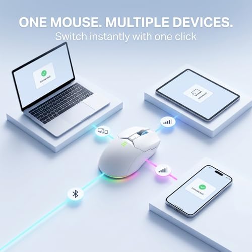 Image of Offbeat Ivy Blutooth 5.2 + 2.4Ghz Wireless Gaming Mouse | Triple Device connectivity | 5000 DPI 6D Button | 600 mAh Battery 100 Hours Playtime | Silent Click (White)