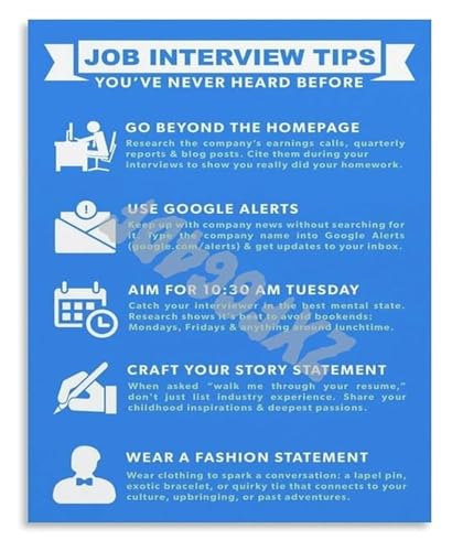 Interview Preparation Guide Poster Using the STAR Method for Office or Study Room Wall Art Decor(Unframed,16x24inch(40x60cm))