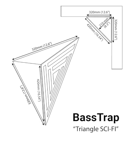 2 Pack — Ceiling Corner Bass Trap "Triangle-F" Triangular Pyramid Acoustic Foam with Perforated Laminated HDF Plate and Fabric | Front Triangle Side: 42cm | [ SCIFI - White | Black ] - Image 2