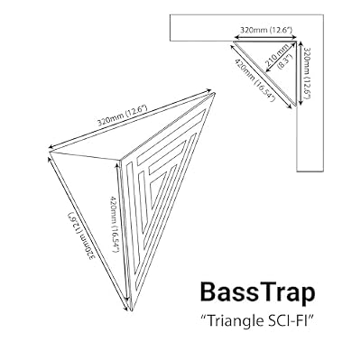 2 Pack Acoustic Corner Ceiling Bass Trap Triangle | Sound Absorption-Diffuse Acoustic Foam with Perforated Laminated HDF Plate | Front Triangle Side: 42cm | Color: (White glossy plastic, SCIFI)