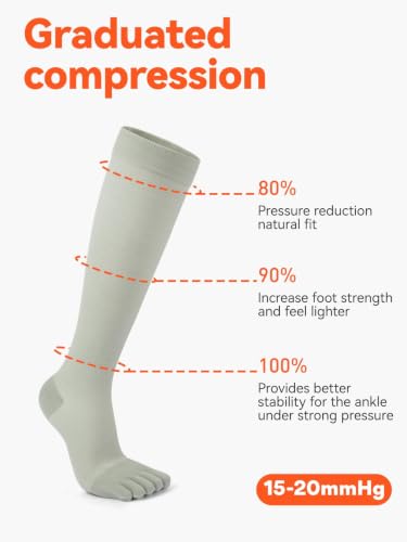 Image of Compression Toe Socks for Men Women 15-20 mmHg for Long Hours Standing,Knee High Circulation Support Socks