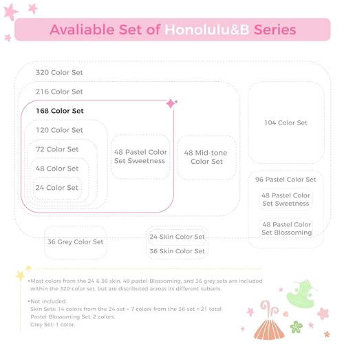 Image of Ohuhu Alcohol Markers Brush Tip - 168-color Art Marker Set Double Tipped Alcohol-based Markers for Artist Adults Coloring Illustration- Brush & Chisel - Honolulu - Refillable Ink