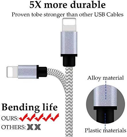 Easy-to-Spin Pima Cotton Sliver