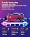 RENPHO Eye Massager with Heat, Mothers Day Birthday Gifts for Mom Women Men Her, FSA Eligible HSA Eye Mask for Migraine Relief,Sleep Mask for Dry Eyes Relax, Reduce Strain for Men Dad Eyeris 1
