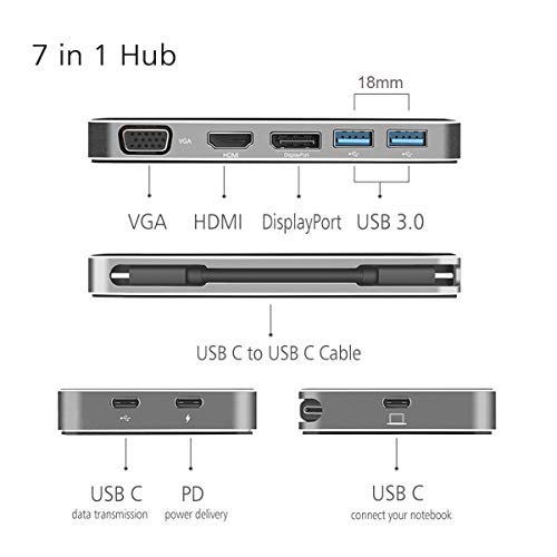 image for Cablecc USB-C USB 3.1 to Displayport VGA HDMI USB HUB & Dual Type-C Fe