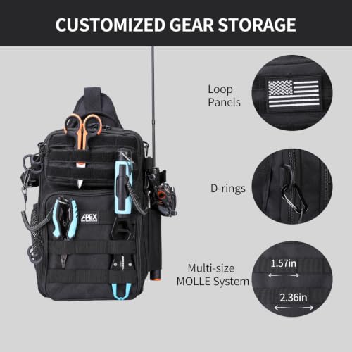 Image of Fishing Backpack with Rod Holder, Fishing Tackle Bag
