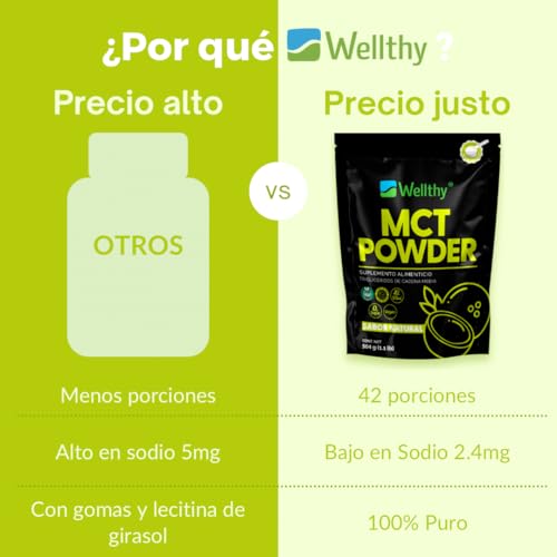 Colágeno, Imagen adicional