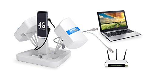 Bas-2003 Lte Mimo Indoor (Ts9) 4G/Lte High Gain Signal Booster Antenna For Usb Dongle (Not Included) #TOP3